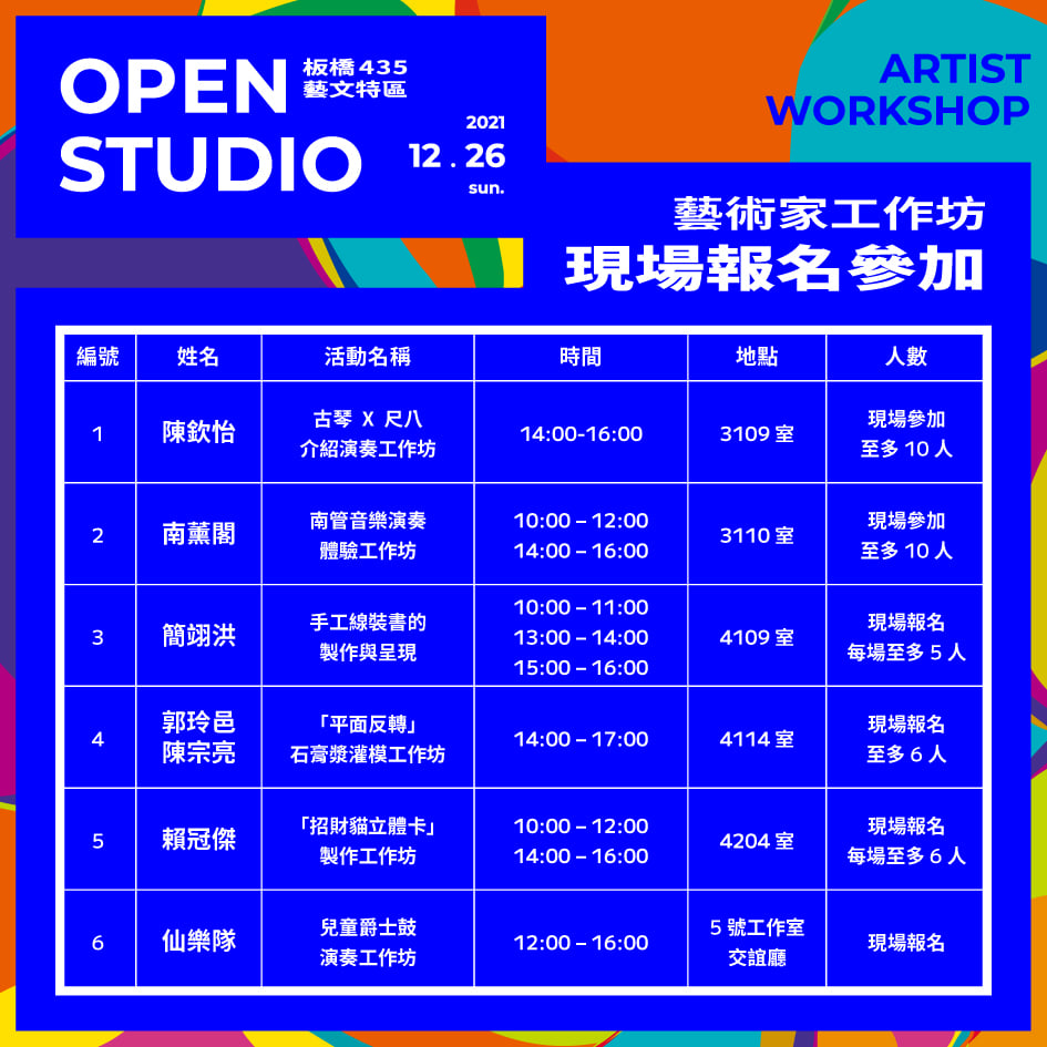 (已結束)435藝術聚落年度藝文活動_2021 Open Studio 藝術家工作坊